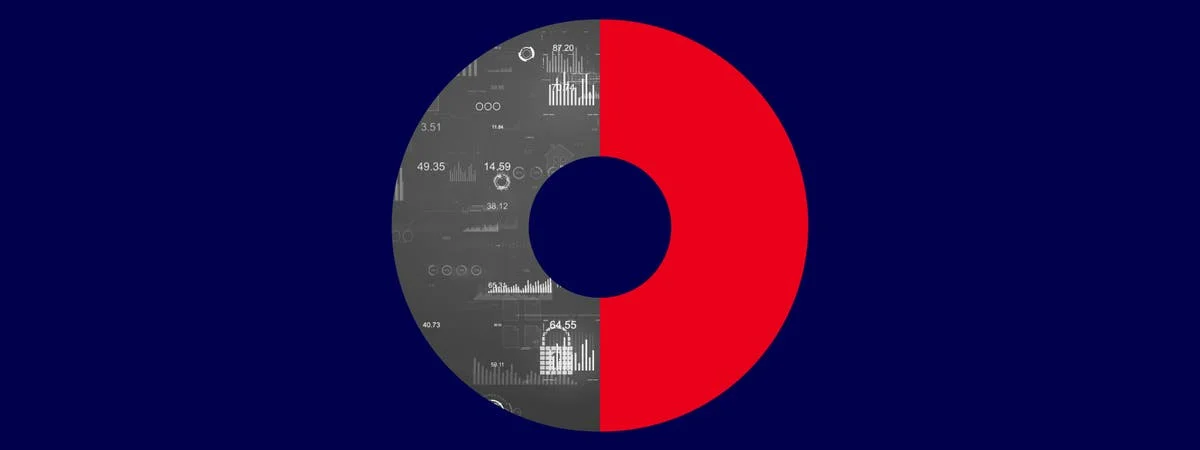 Harnessing Diverse Threat Data: How Recorded Future Enhances Cybersecurity Intelligence
