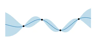 Enhancing Hyperparameter Optimization in R with GPopt