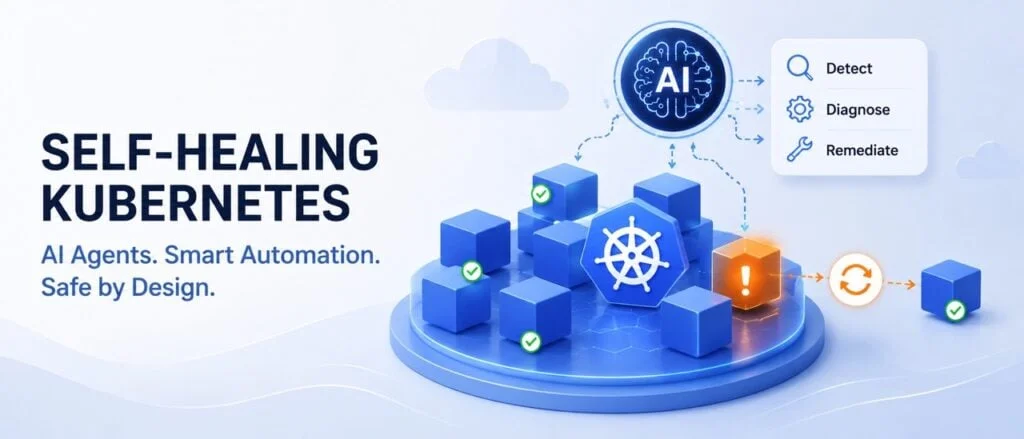 Autonomous Agents in Kubernetes: Navigating Risks and Management on Amazon EKS